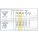 Včelači vel.tab 2019-04-18 001.jpg Thumb